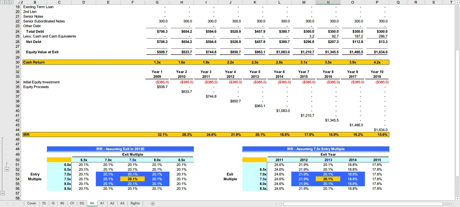 一对一估值教学