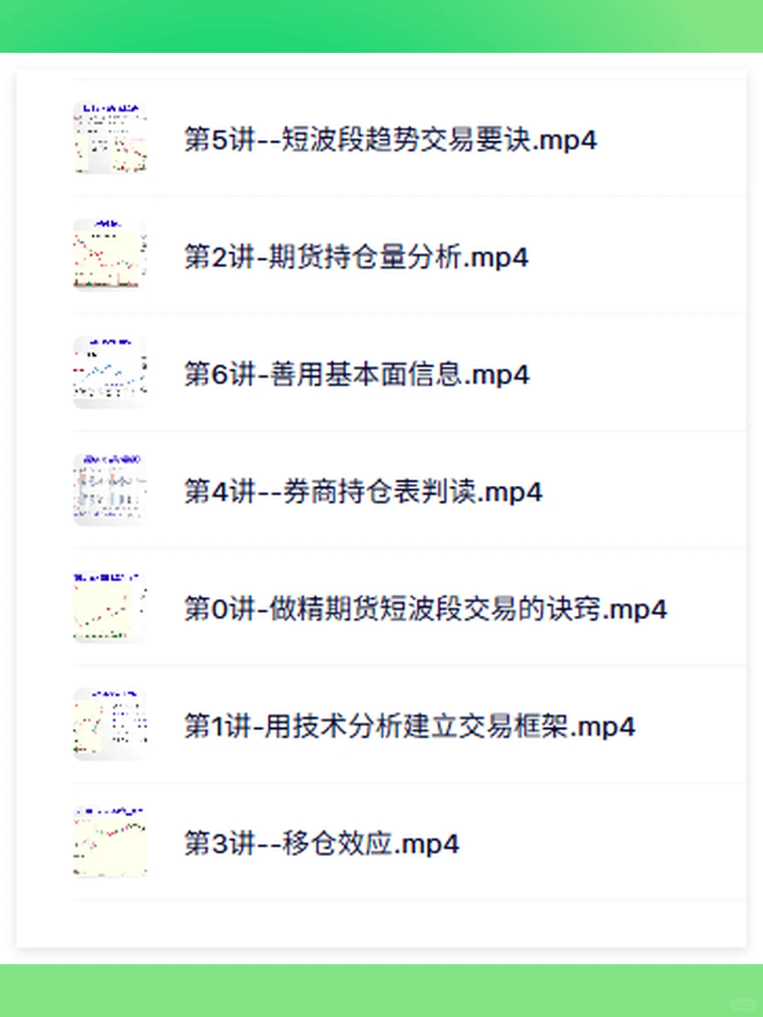 期货短波段趋势交易技巧实战视频教程基本面