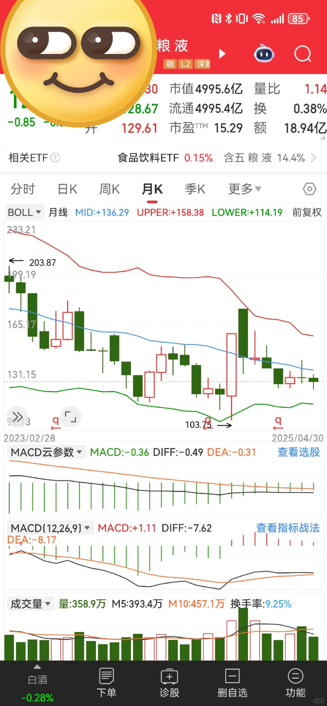 继续技术交流帖