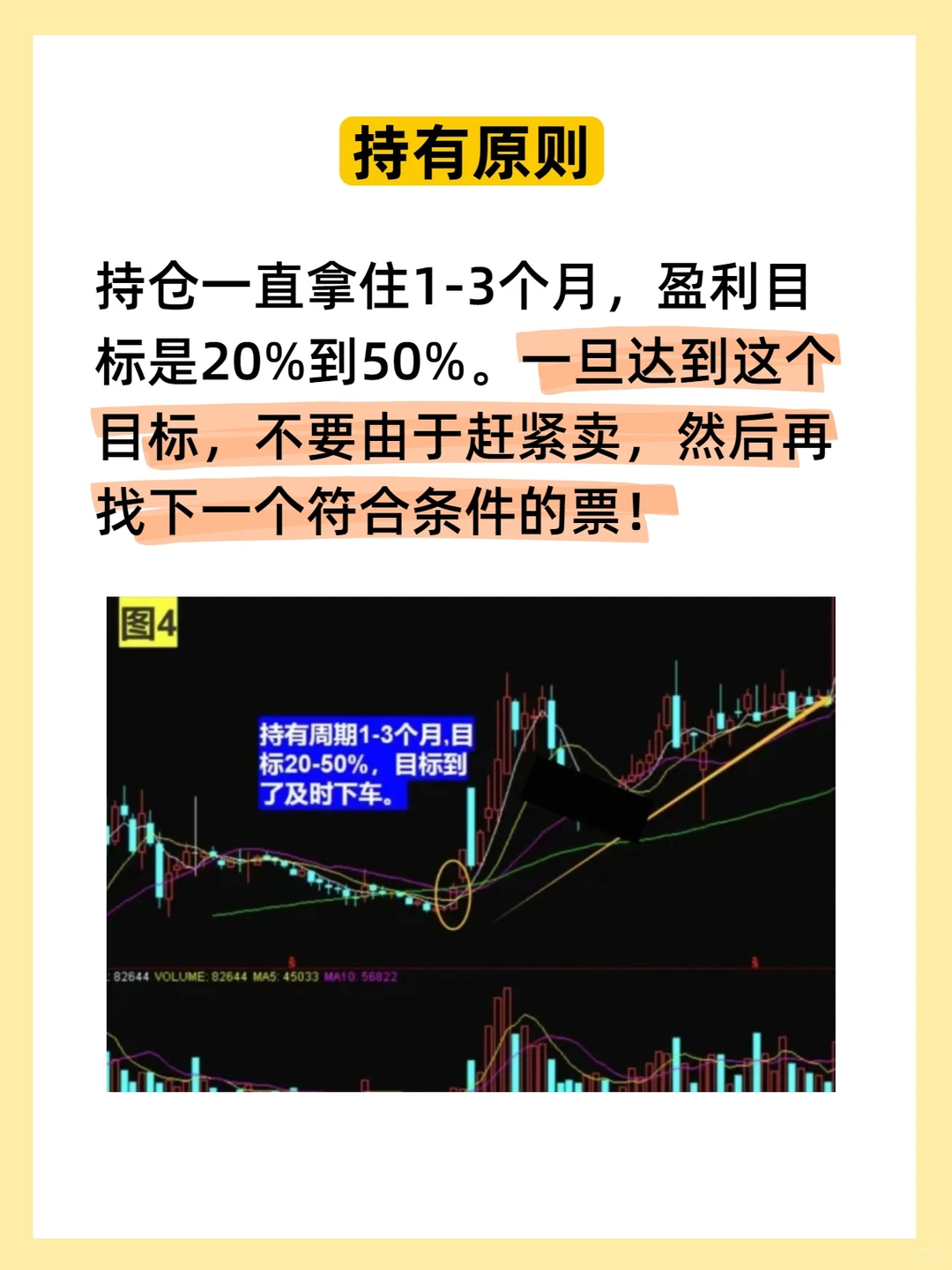 金融博士一年10w到300w，只靠周线选股！