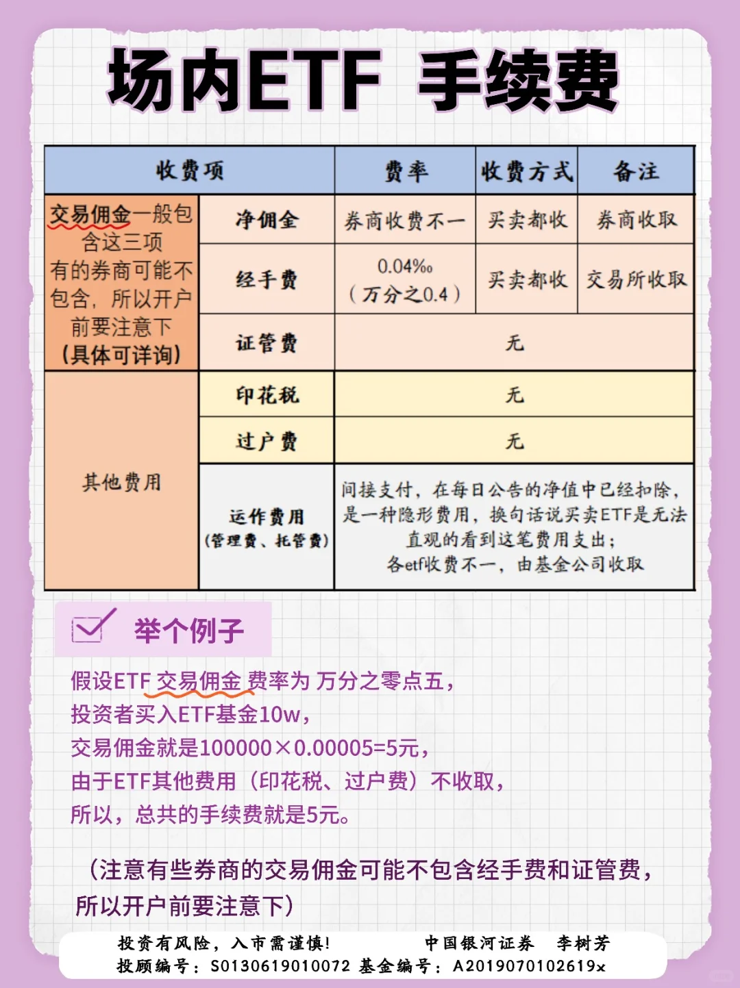 ETF手续费一分钟了解下