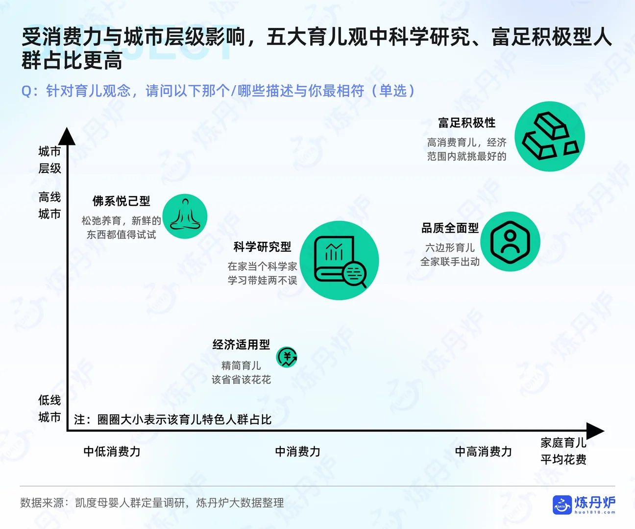 2025年母婴行业线上市场趋势洞察报告