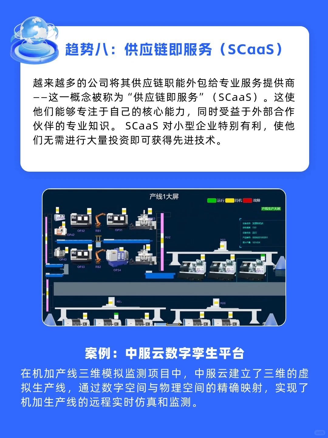 2025年供应链十大发展趋势?