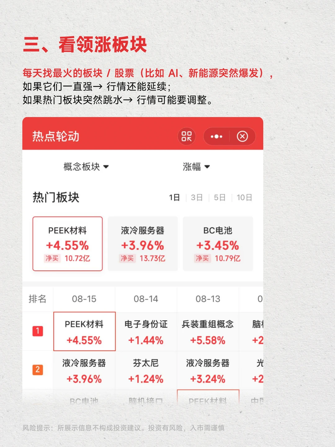 新手不会看盘?6大维度教你抓住信号?