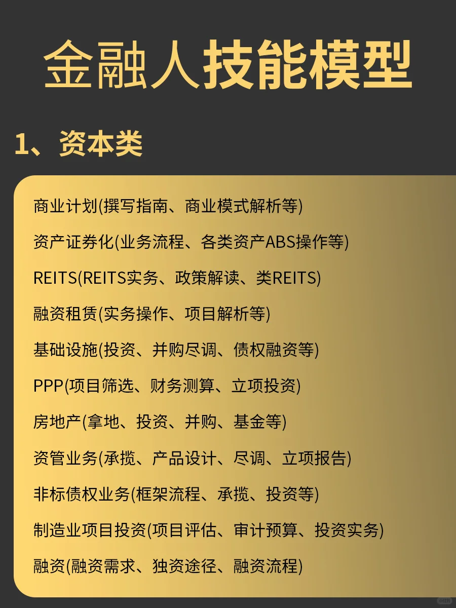 # 金融人进阶必看!超全技能模型拆解?