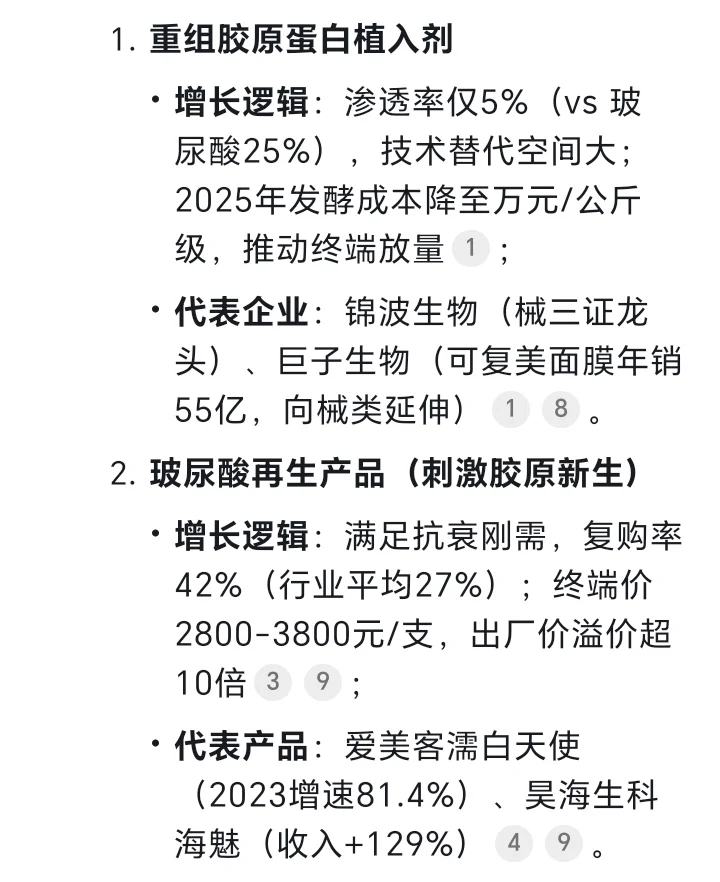 Deepseek一下：什么医美公司值得投资？