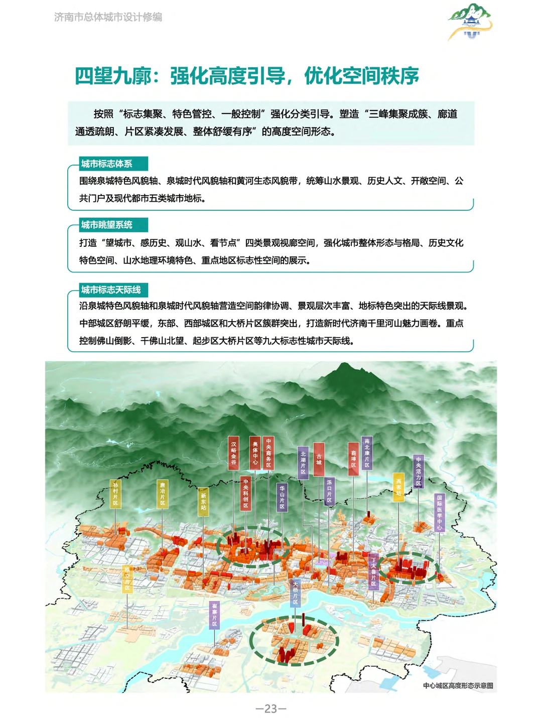 济南城市设计大揭秘！未来发展超有料✨