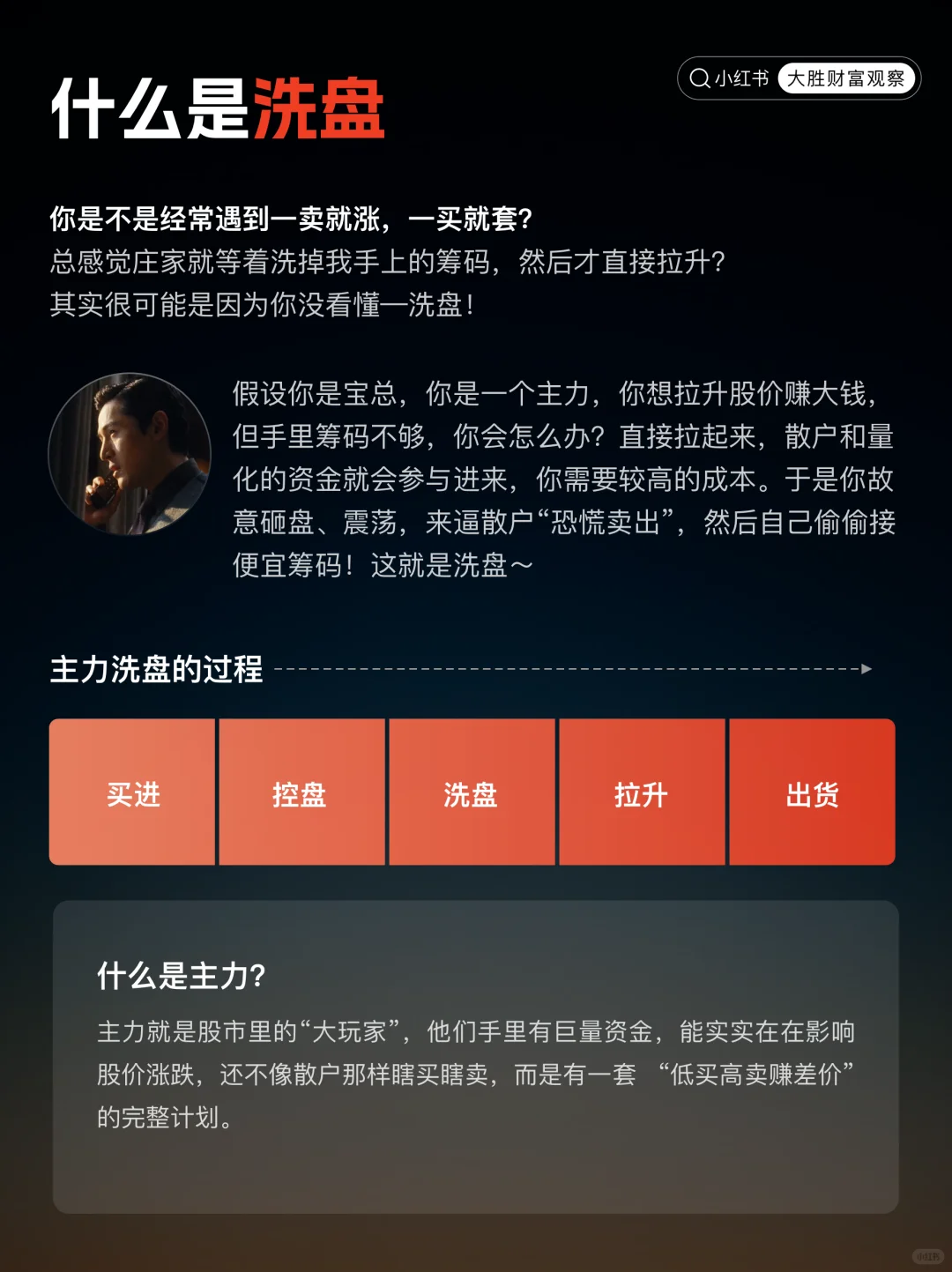 什么是洗盘？手把手教你看懂主力的意图