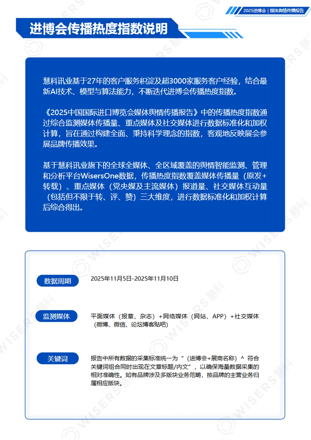 2025中国国际进口博览会媒体舆情传播报告