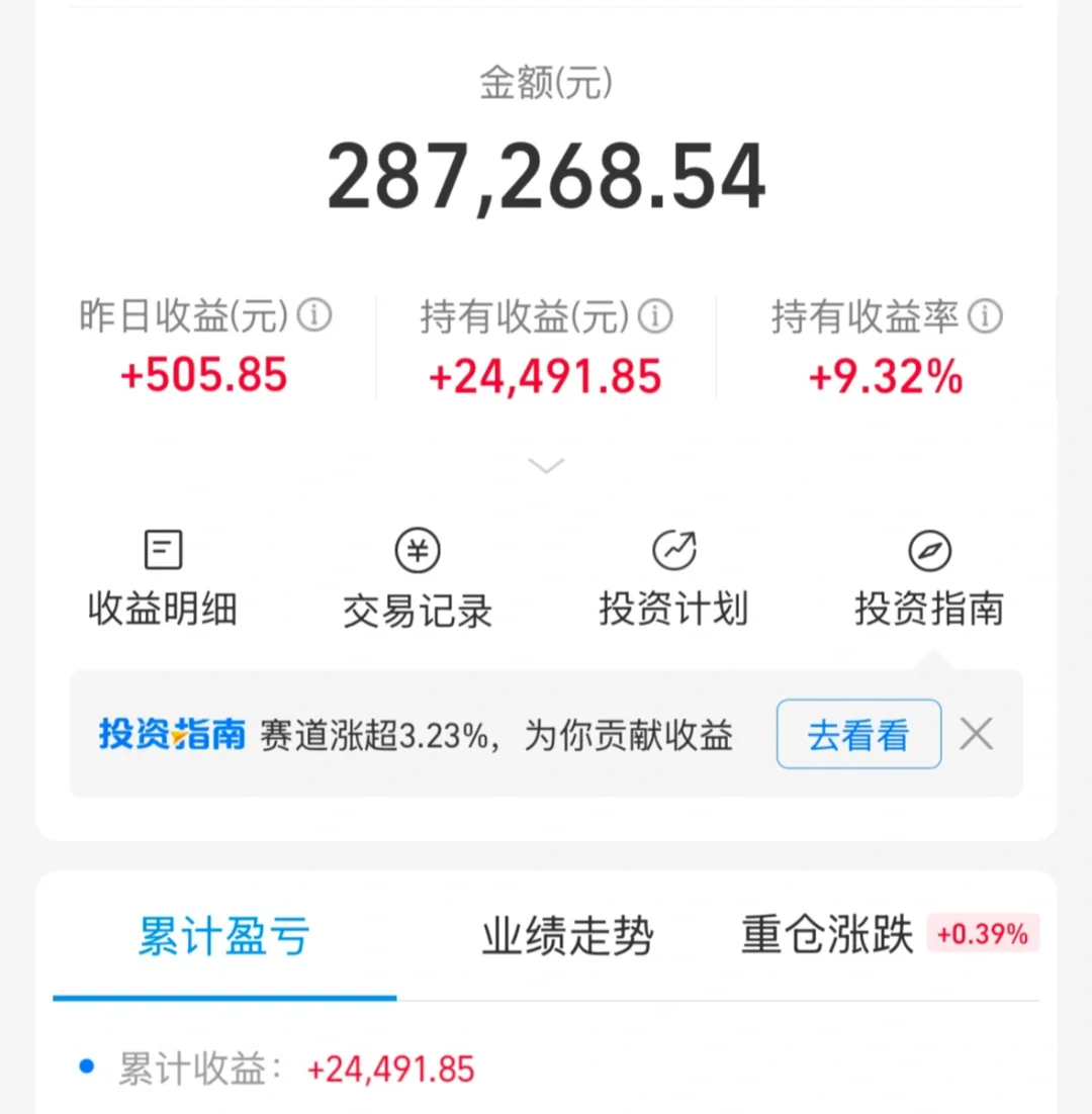 才买几天，就赚了2.4w