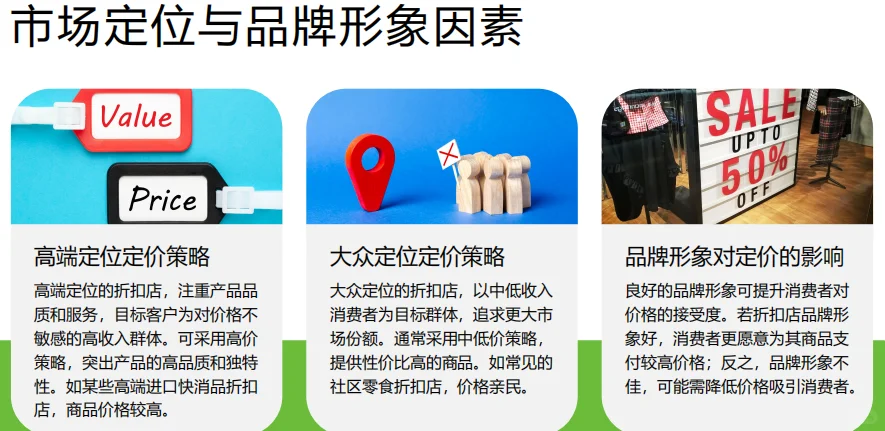 折扣店快消品定价研究报告-42页