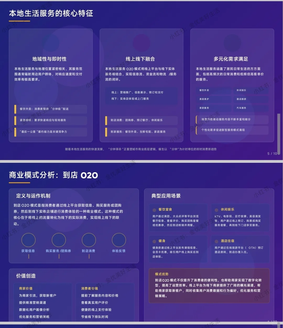 本地生活服务行业分析