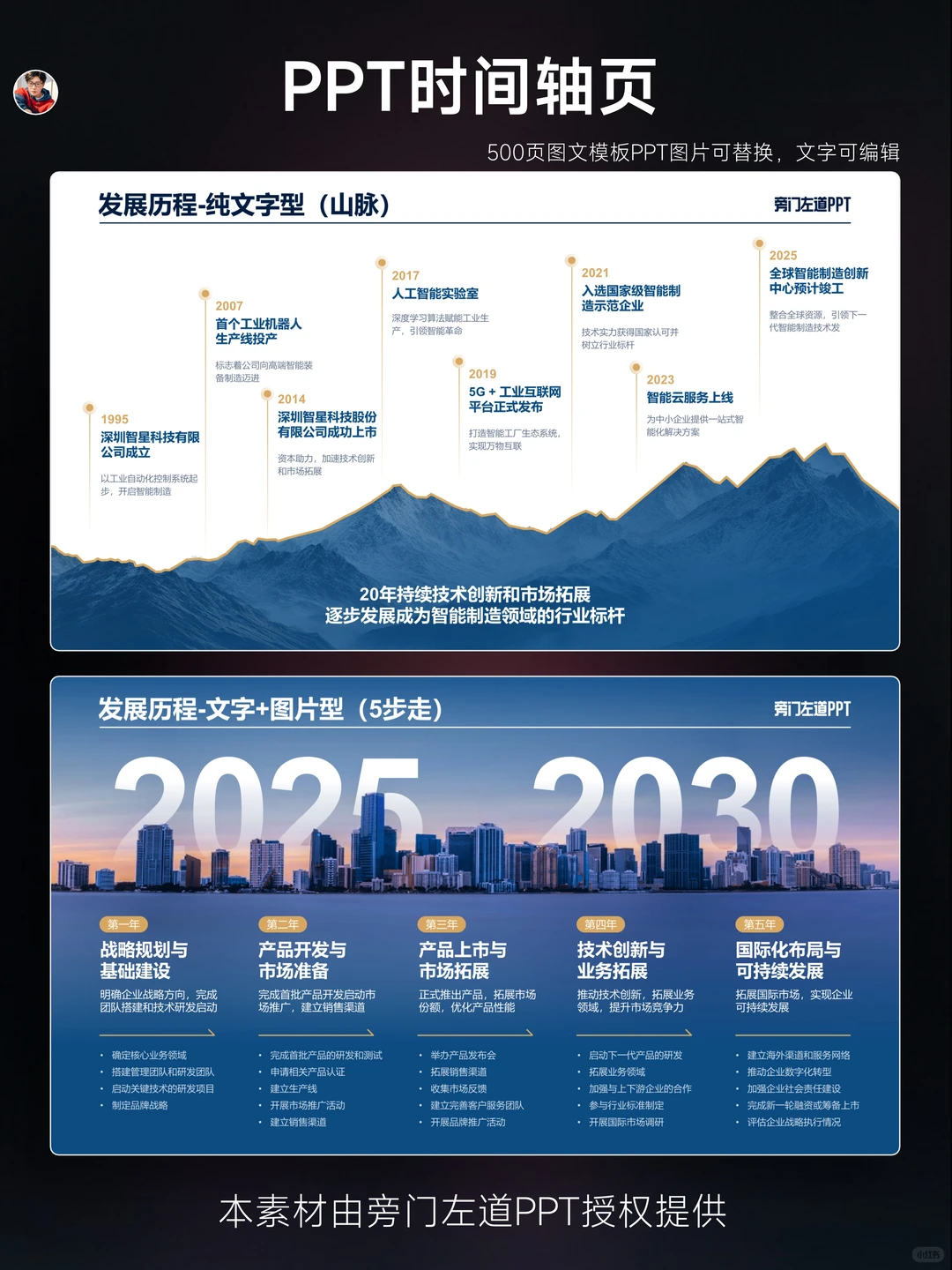 ?PPT 时间轴模板直接封神！