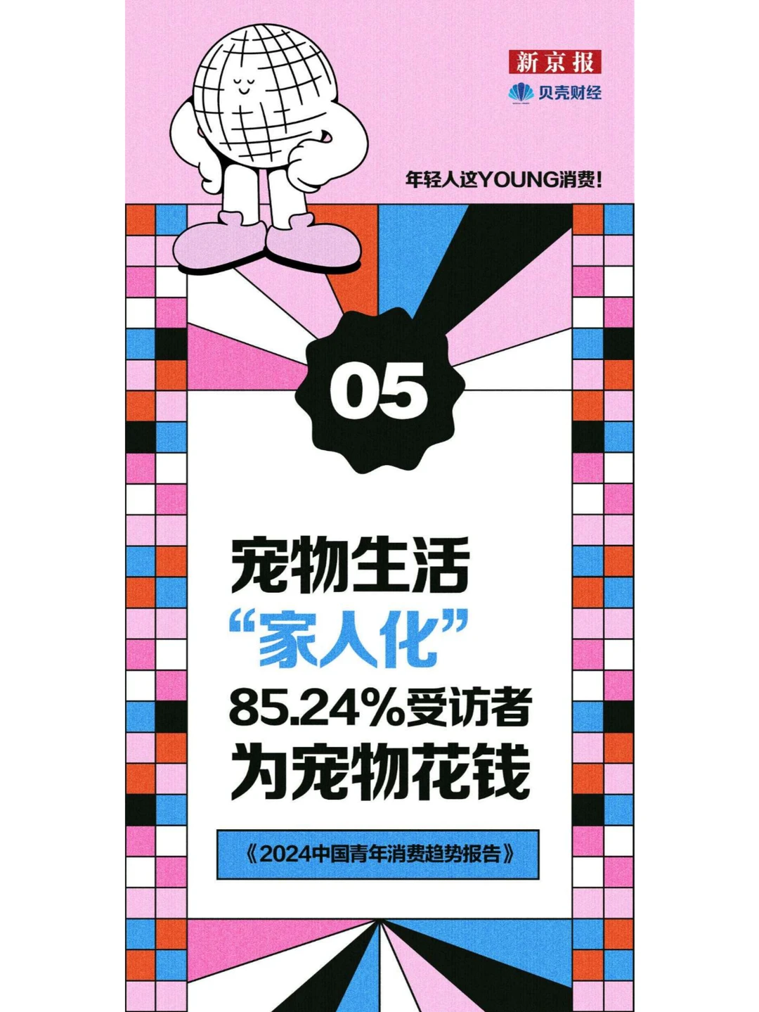 2024年中国青年消费趋势报告