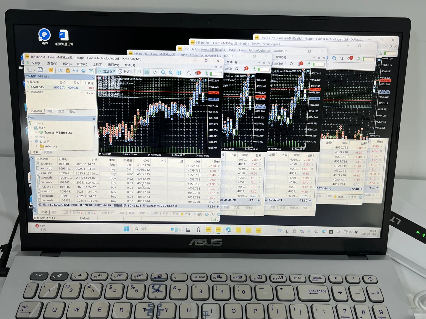 量化交易者的成长，是一场“自我修行”