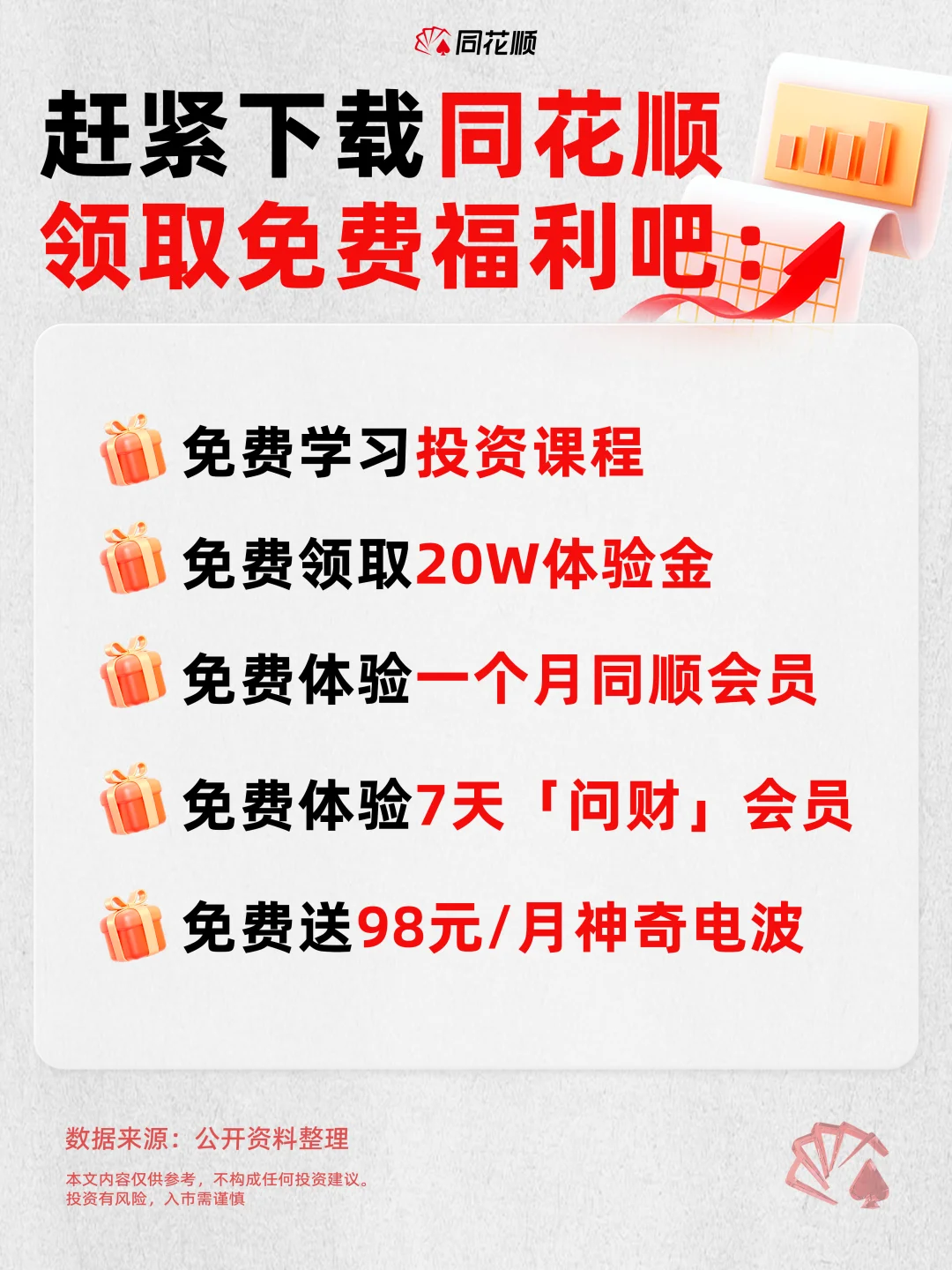 炒股小白必看!手把手教你看懂股票界面?