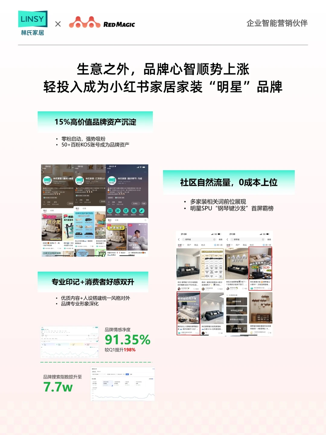 ?行业案例！如何用KOS矩阵激活线下客流