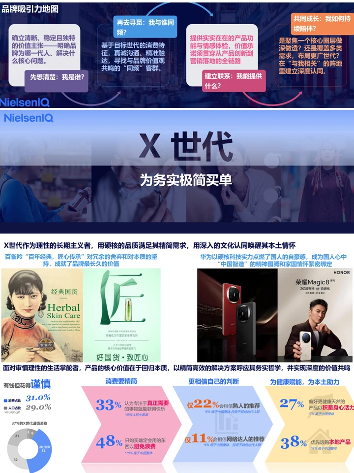 2026中国消费者趋势：消费者洞察+消费趋势