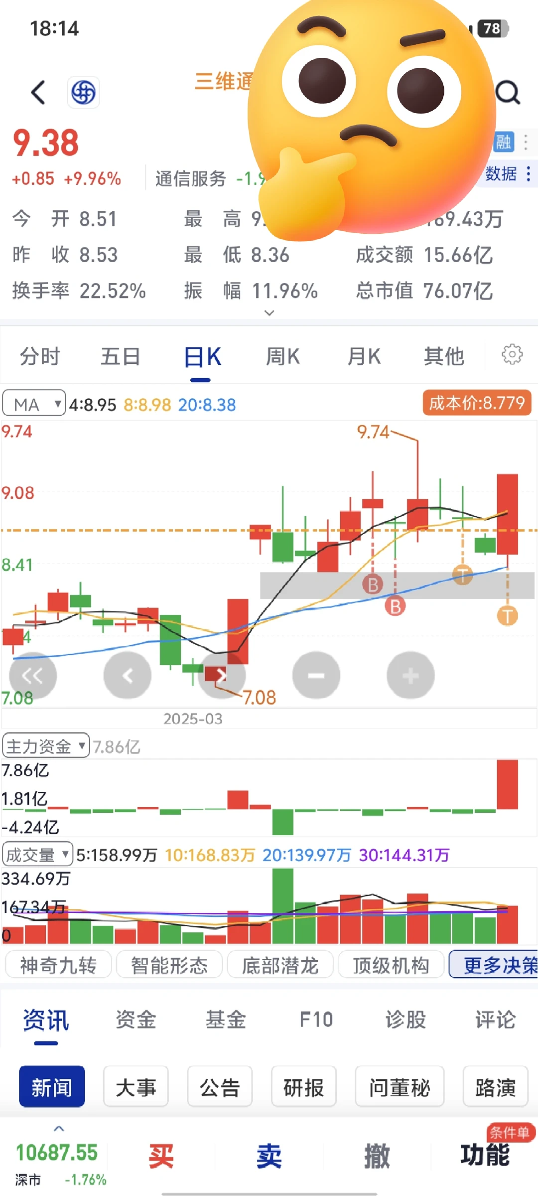 逆势中必有强势
