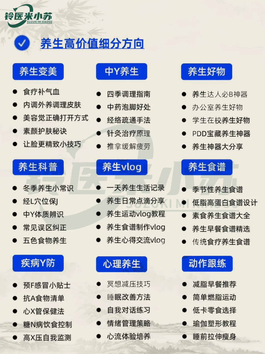 养生博主热门细分赛道