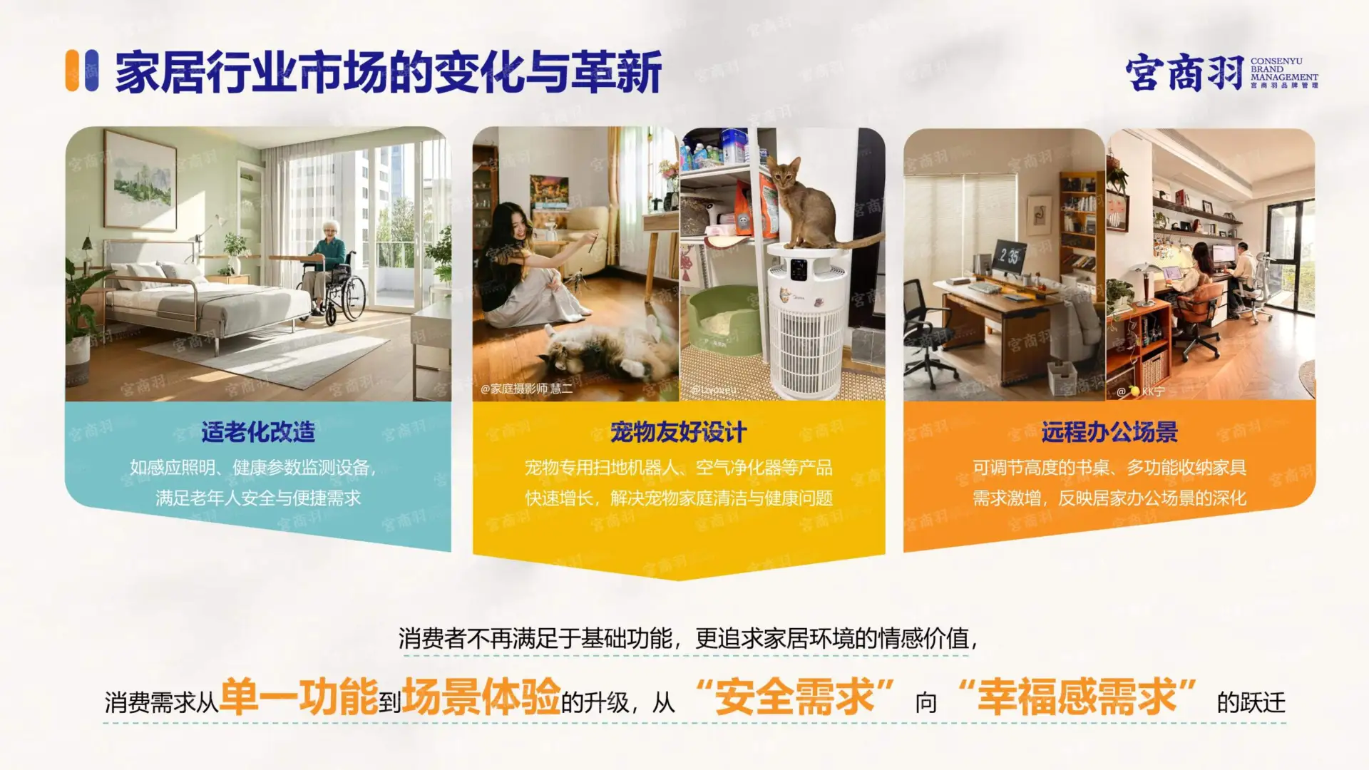 2025 家居行业场景化消费趋势大揭秘