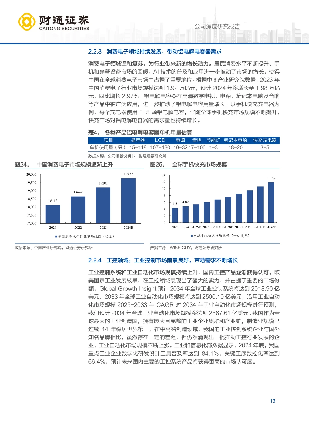 艾华集团研究报告：铝电解电容龙头利润拐点