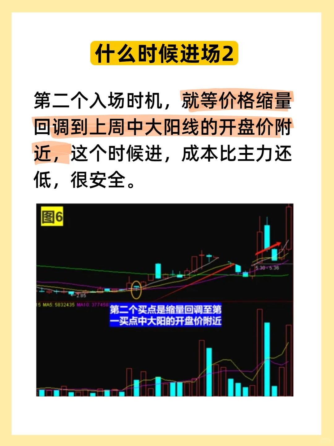金融博士一年10w到300w，只靠周线选股！