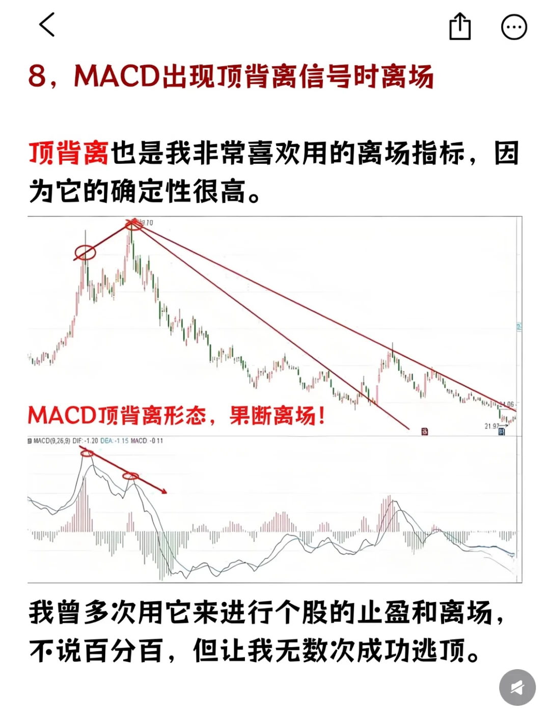 仅技术面分析！！！