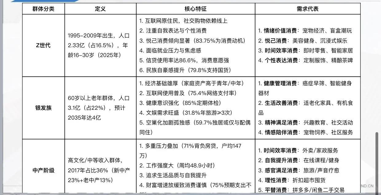 中航基金的新产品要不要上车？