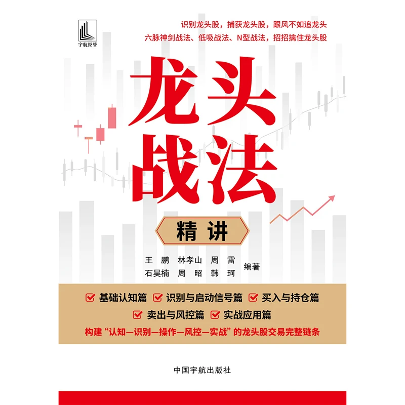 龙头股战法精讲,追龙头不跟风?