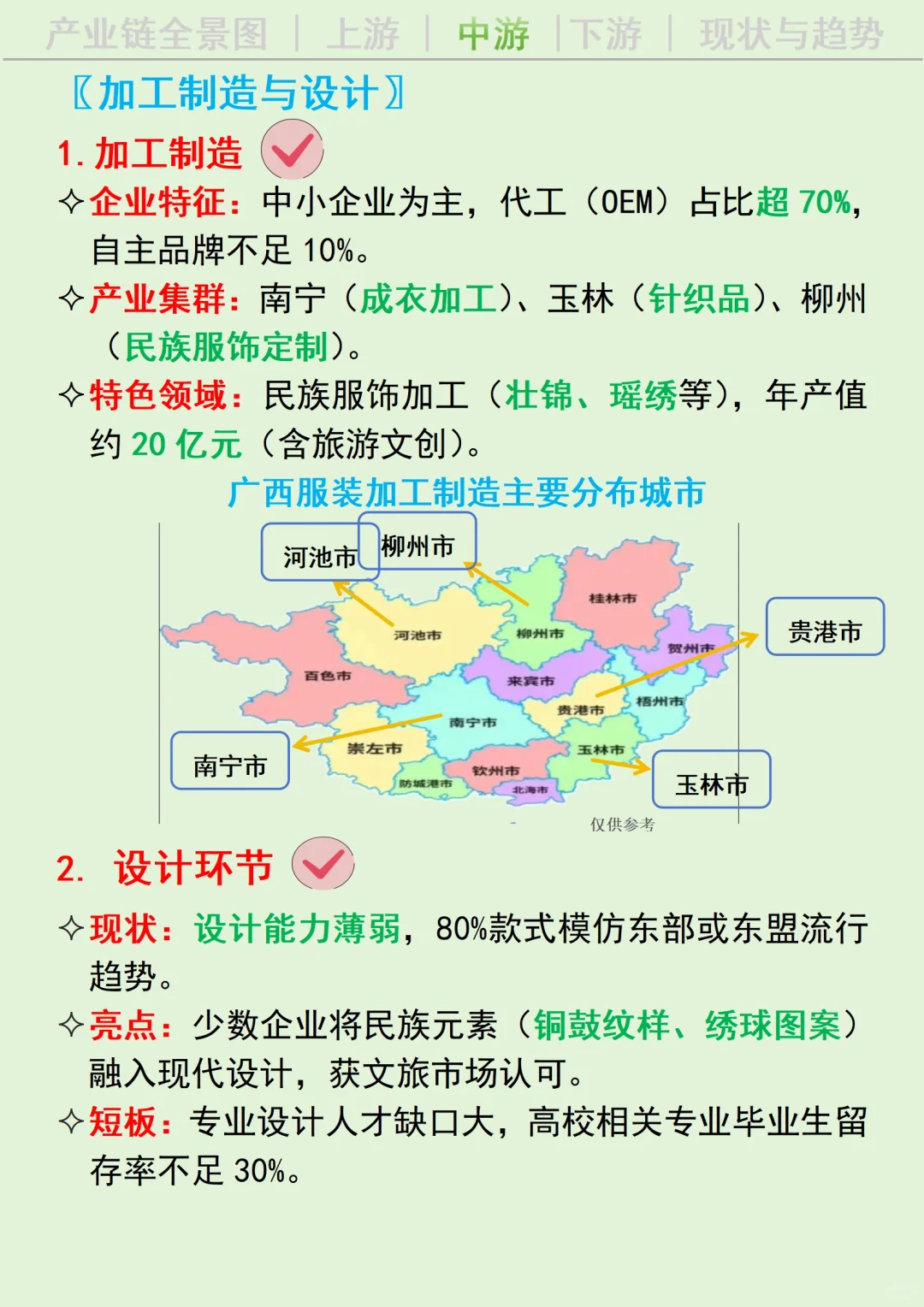 每天吃透一条广西产业链丨服装?