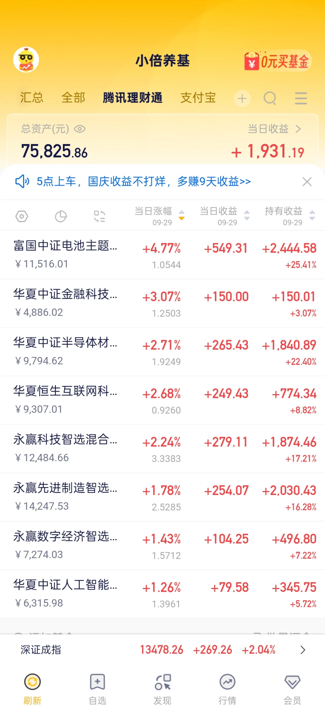 ? 理财小白的逆袭之路：从迷茫到基金投资小