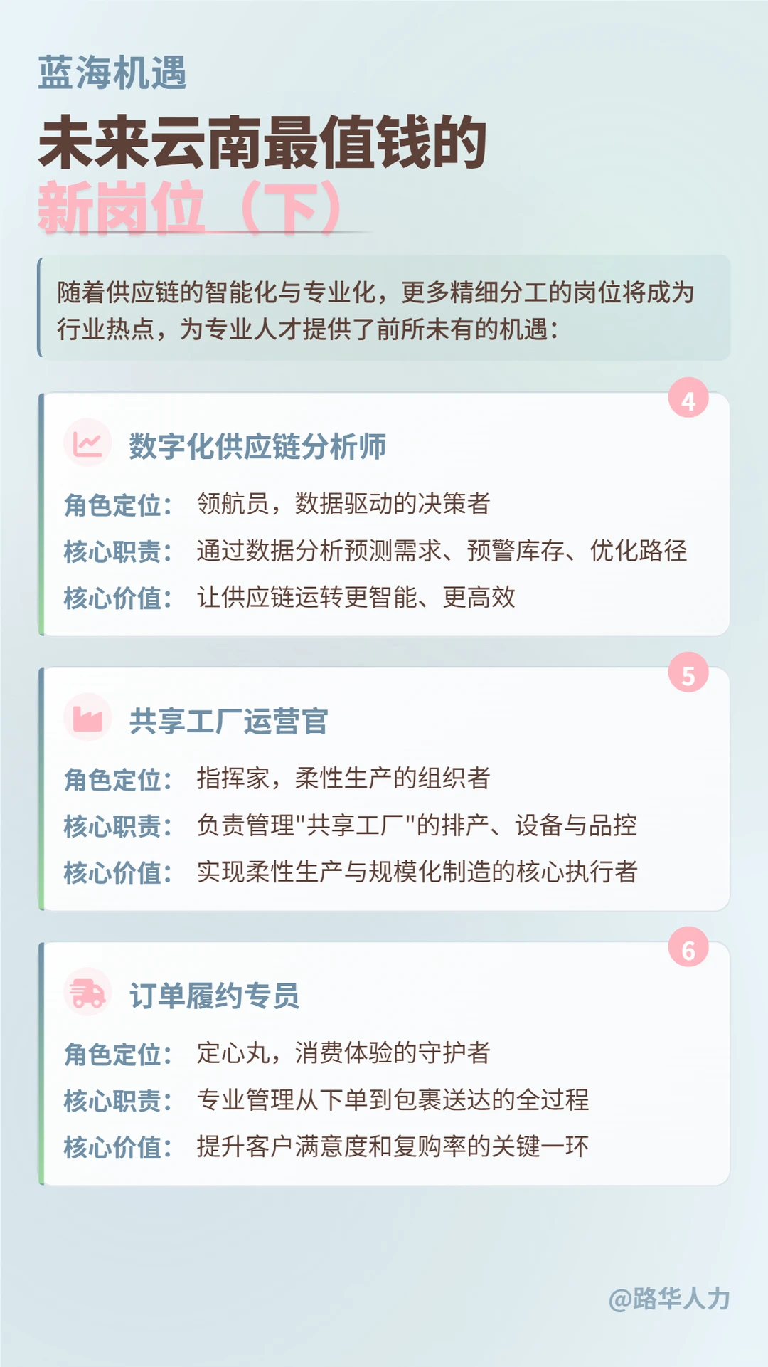 云南就业新机遇——云南供应链困境与新机遇