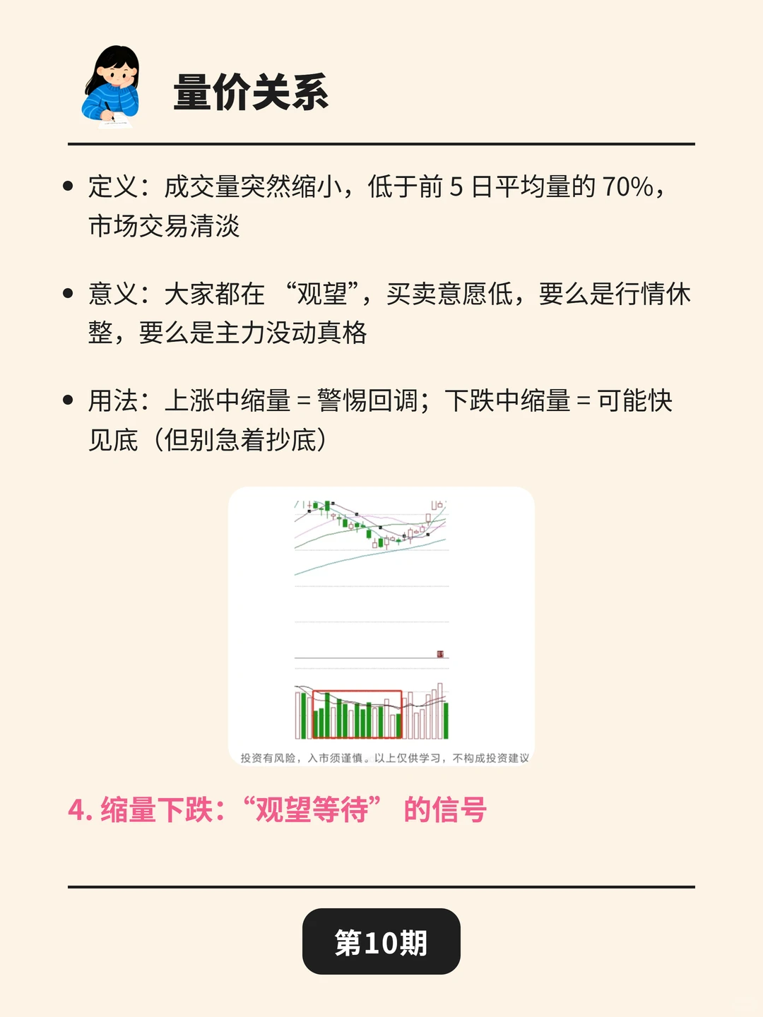 1分钟学会“量价关系”，离盈利就不远了