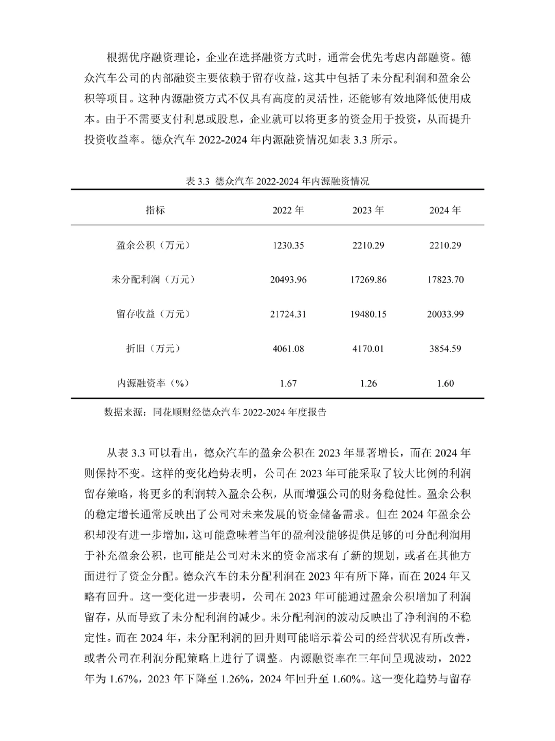 德众汽车概况与融资现状分析