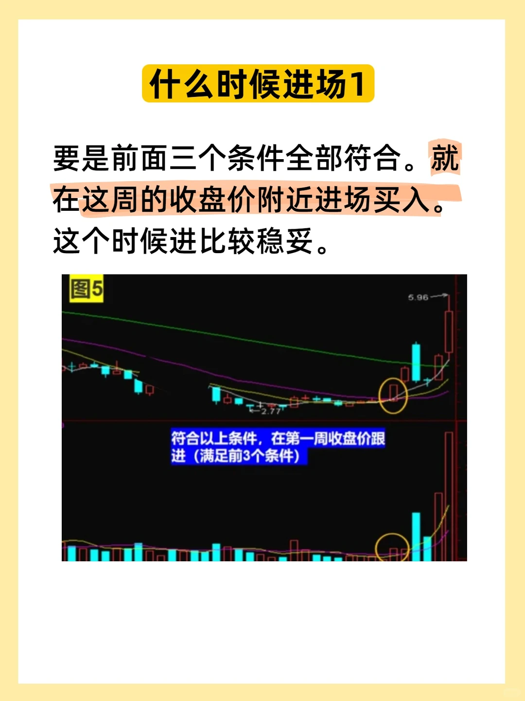 金融博士一年10w到300w，只靠周线选股！