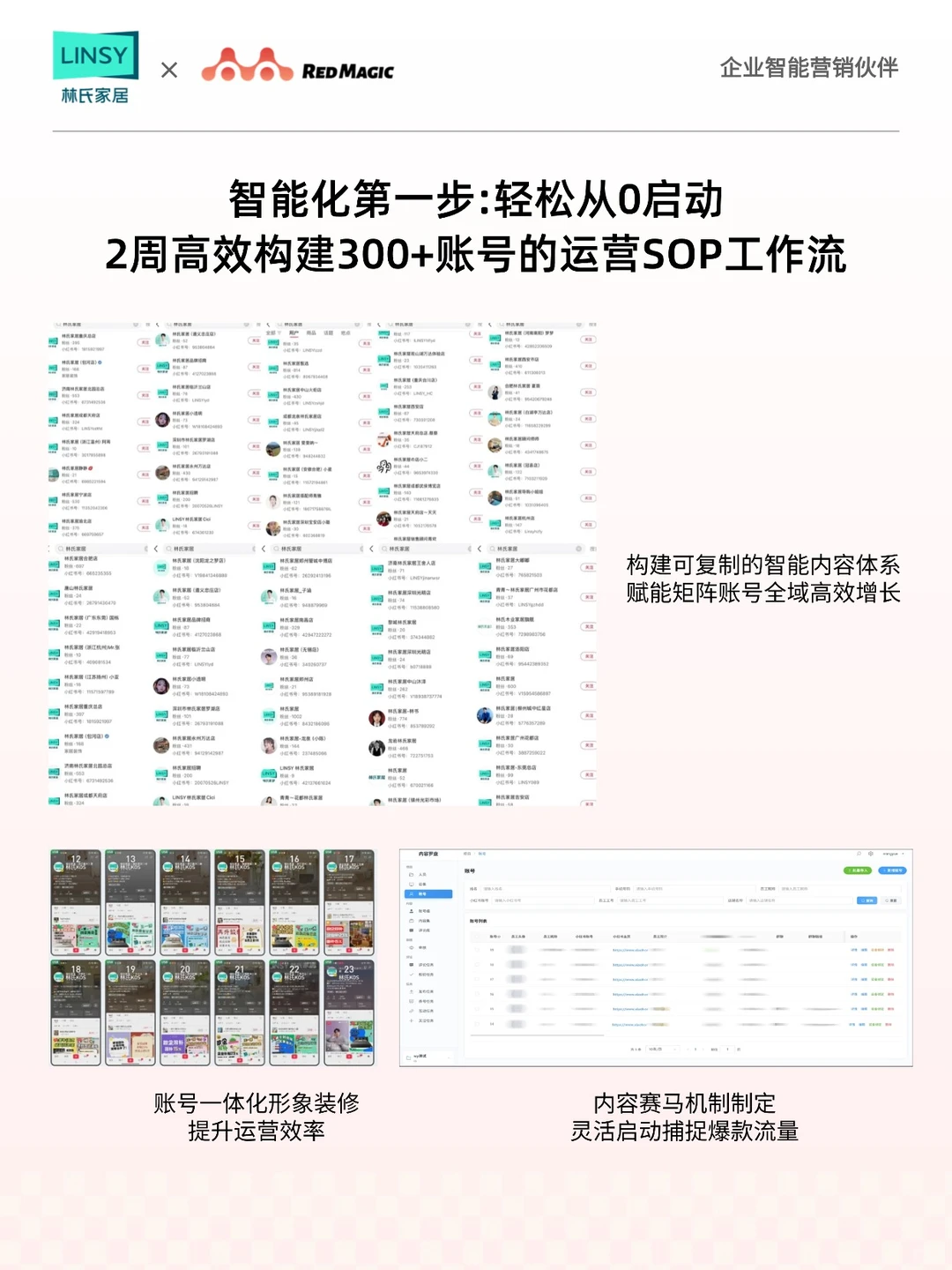 ?行业案例！如何用KOS矩阵激活线下客流