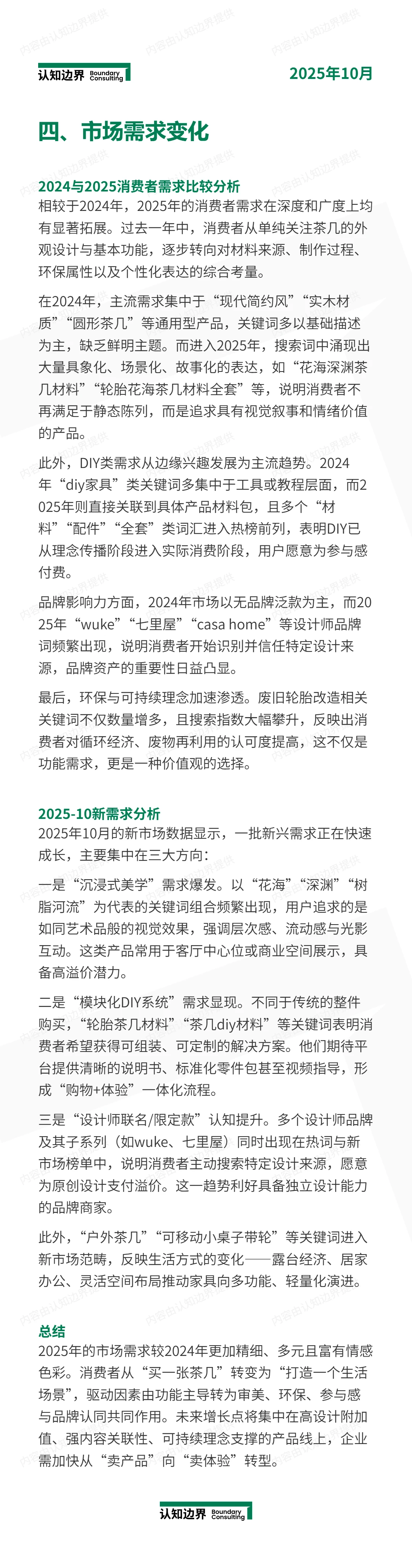 11月认知边界行业报告 茶几 住宅家具
