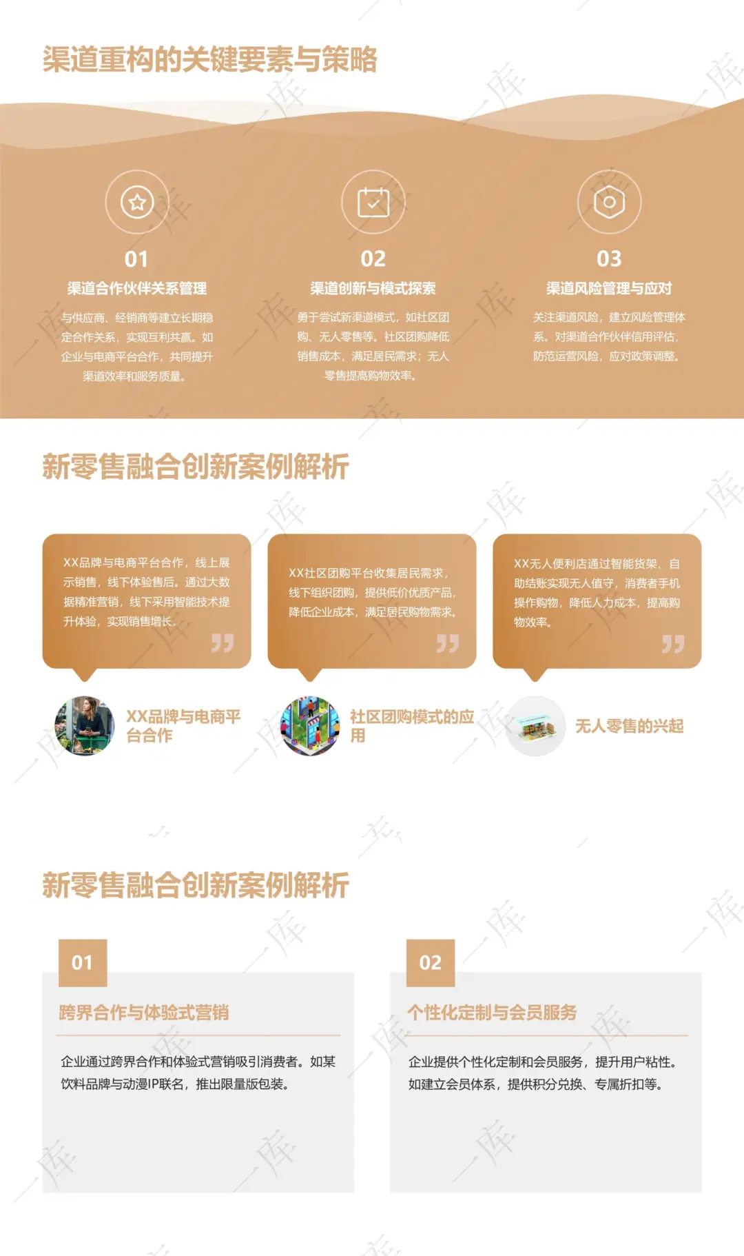 2025-2030快消品行业趋势!