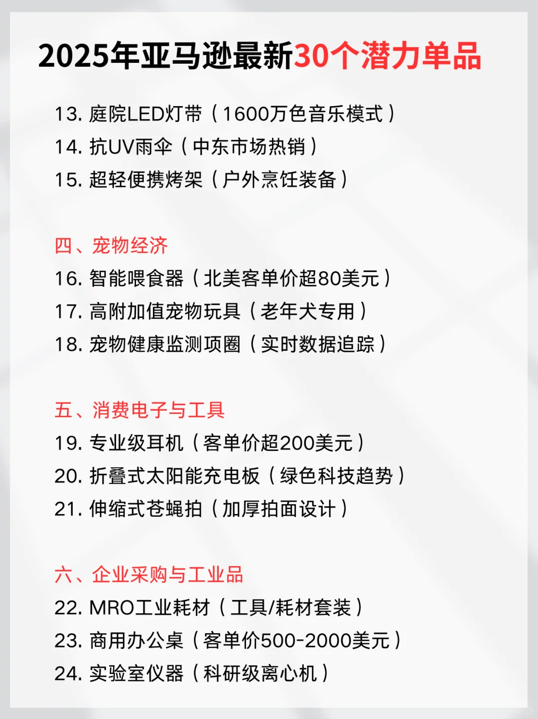 2025年亚马逊跨境选品推荐30个潜力单品