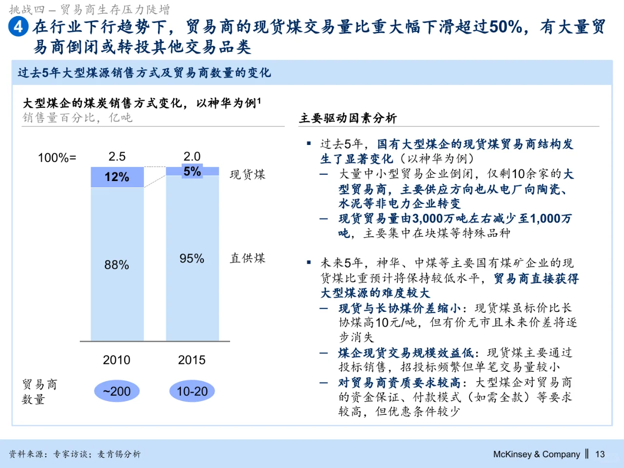 麦肯锡_华能集团煤炭能源业务战略规划