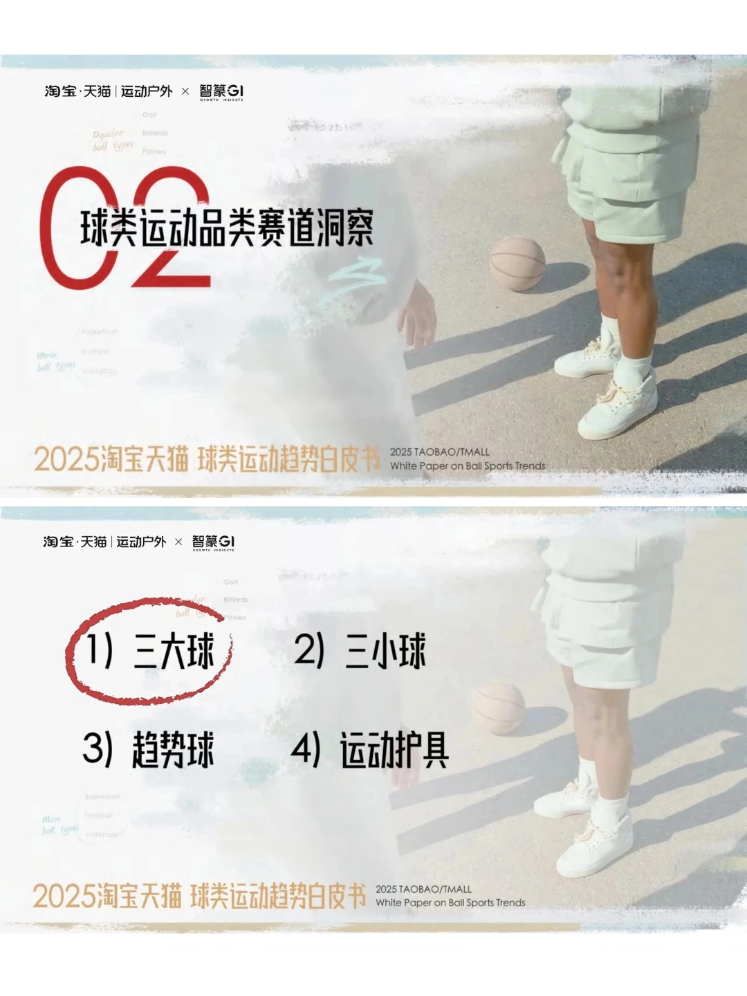 2025球类运动新趋势｜社区体育创业者的机遇