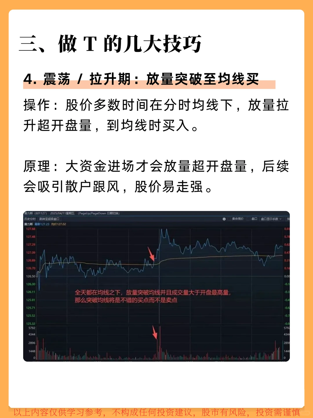 十分钟学会做T，炒股必学！