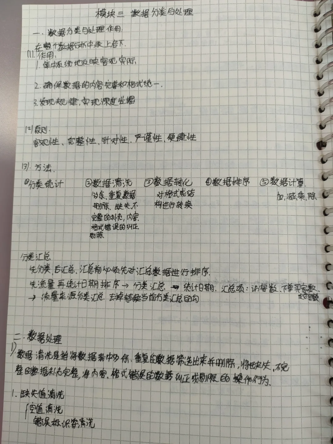 电子商务数据分析分析笔记～