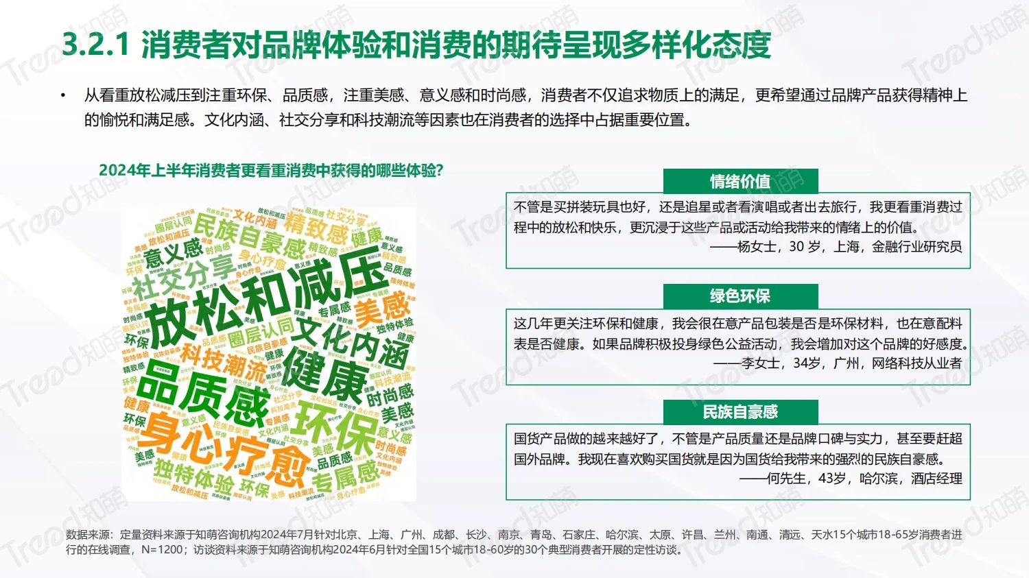 疗愈悦己新思｜2024上半年八大消费趋势洞察