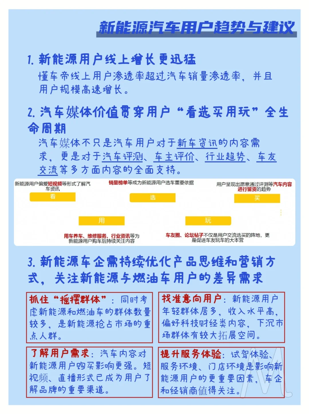 19页报告｜新能源汽车用户消费行为报告