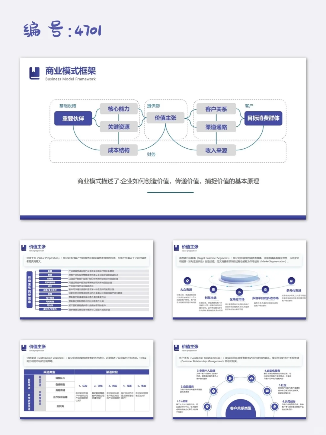 商业模式概述PPT