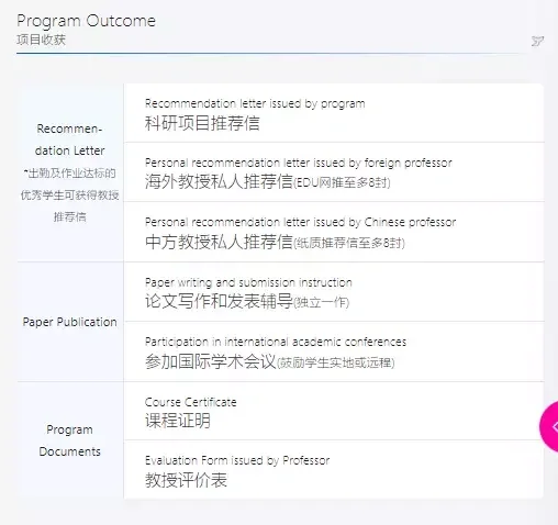 5月大数据时代下的商业分析科研项目