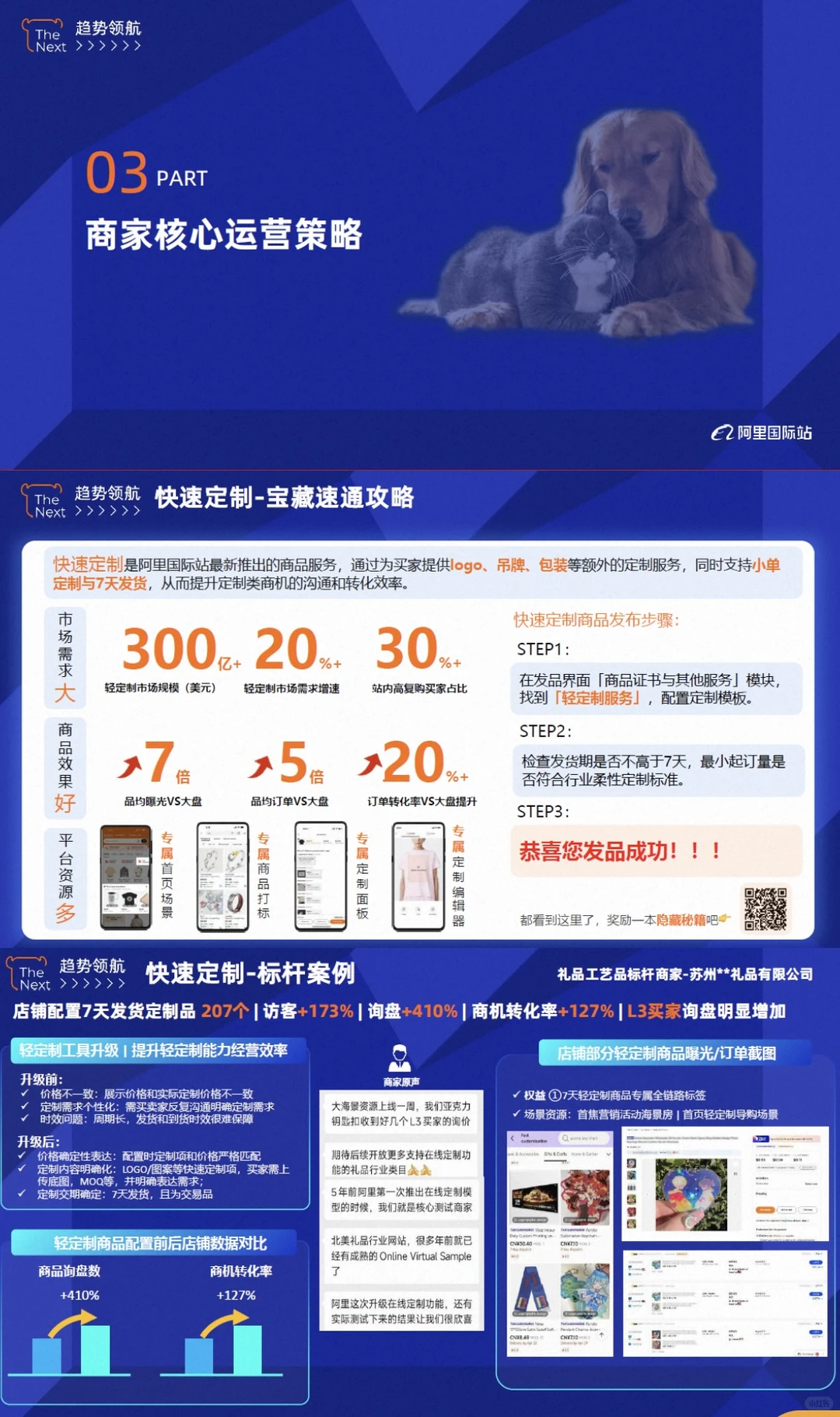 2025宠物经济爆发?掘金全球千亿市场