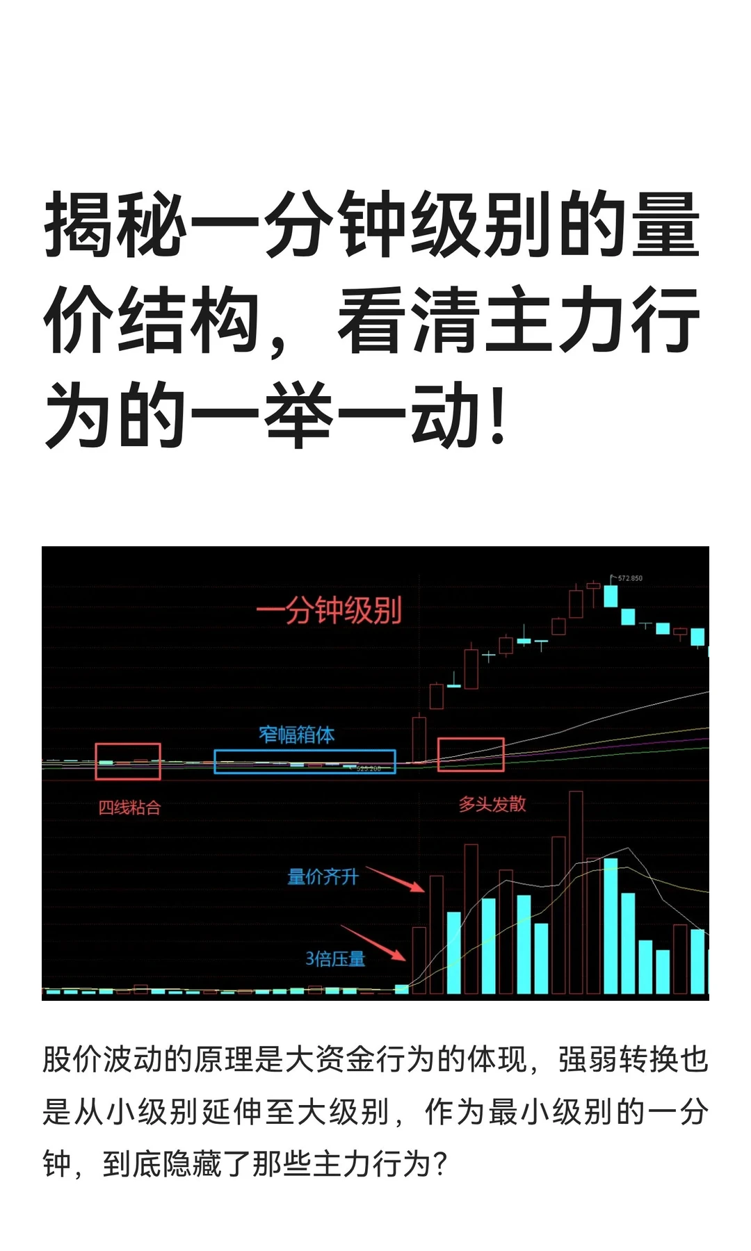 揭秘一分钟级别的量价结构，看清主力行为的